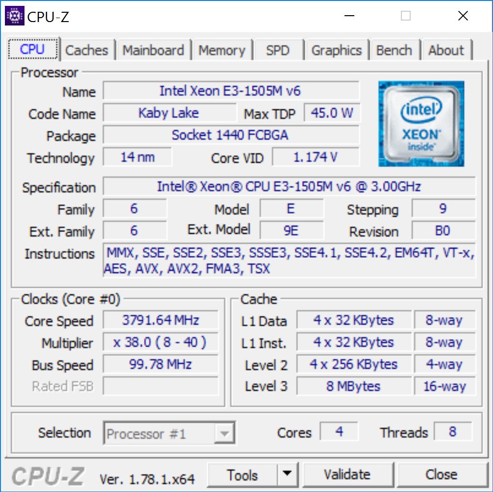 Đánh giá Dell Precision 5520: Máy trạm chuyên nghiệp và sang trọng, Chuyên trang tư vấn Laptop