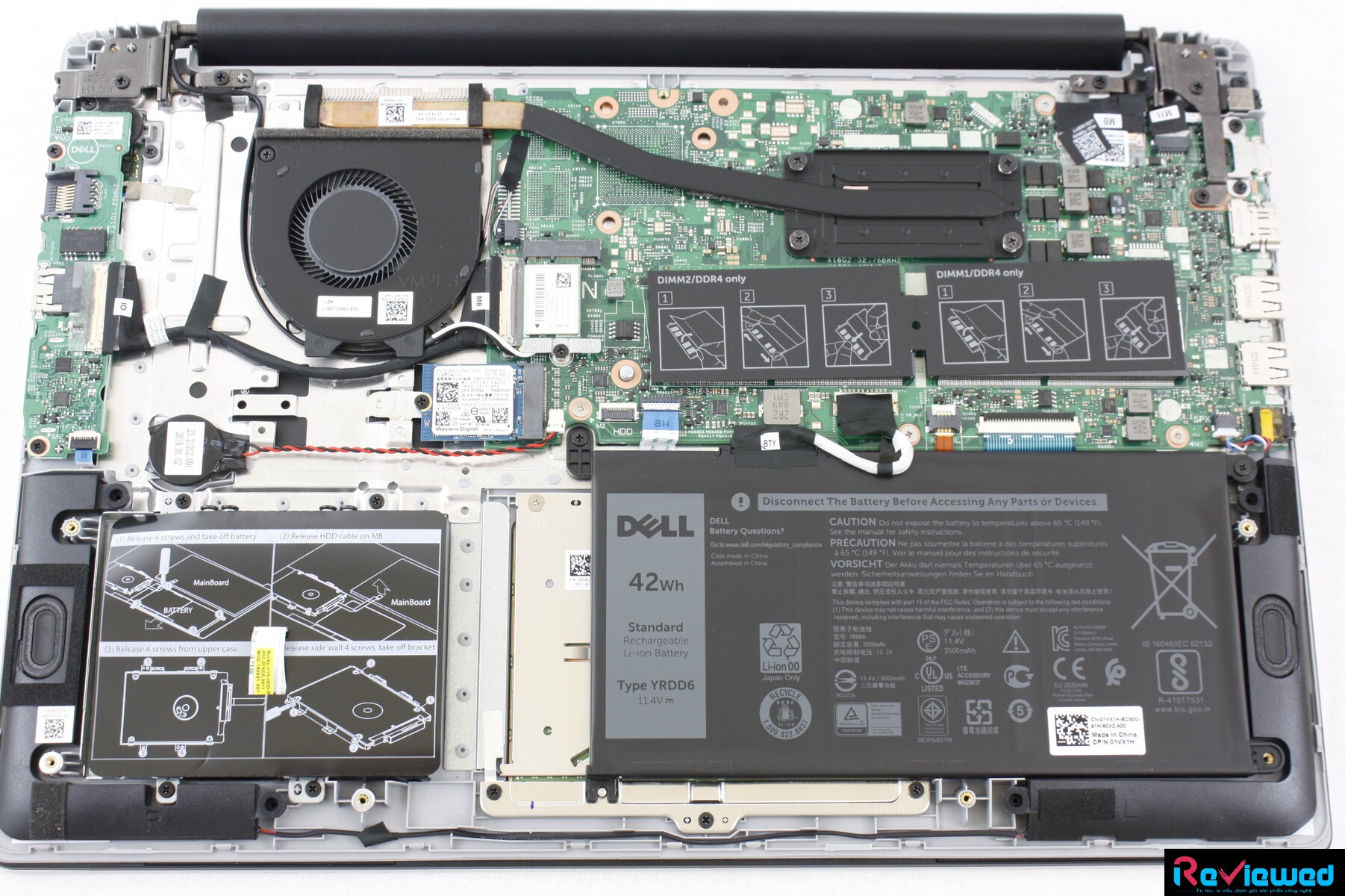 Đánh giá máy tính xách tay Dell Inspiron 15 5585: Sự thay thế tuyệt vời của Intel, Trang web tư vấn máy tính xách tay