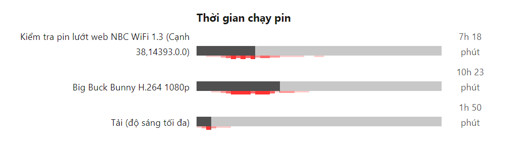 Đánh giá Laptop Thinkpad T470: Laptop Doanh nhân Đẳng cấp !, trang web tư vấn về máy tính xách tay